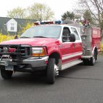 GFD